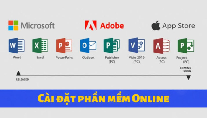 Dịch Vụ Cài Đặt Máy Tính Online (Từ Xa), Cài Phần Mềm Online